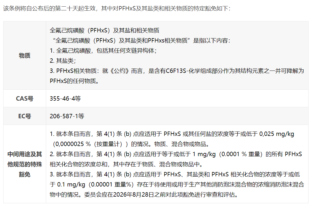 欧盟正式禁止PFHxS类物质制造和使用，对废弃物进行严格监管