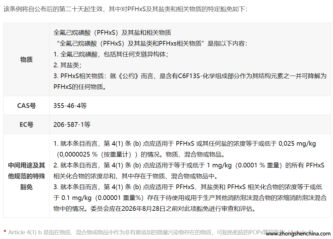 欧盟正式禁止PFHxS类物质制造和使用，对废弃物进行严格监管